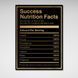 Картина на холсте для мотивации Nutrition facts, 30х40 см, Холст полиэстеровый